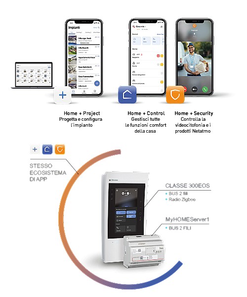 myhome-smart