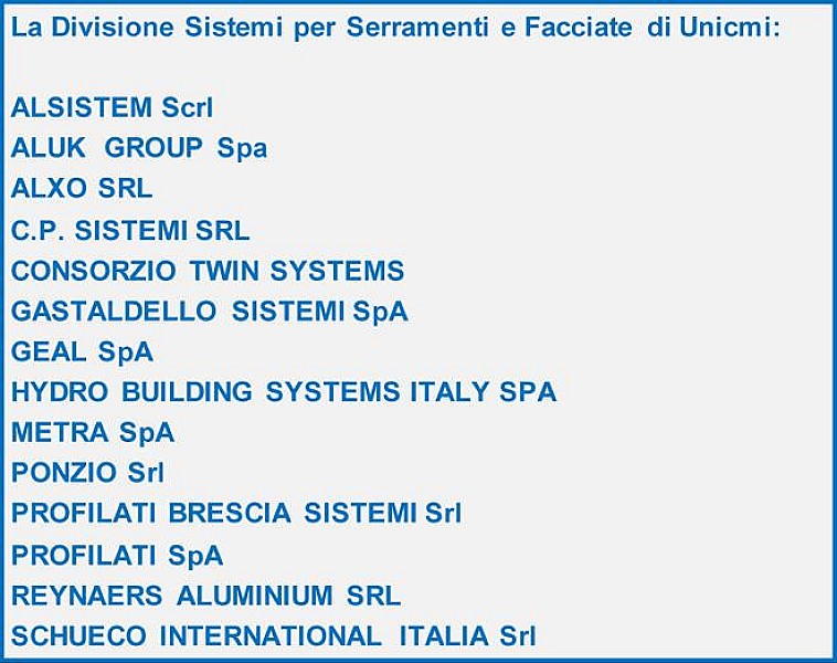 divisione-unicmi