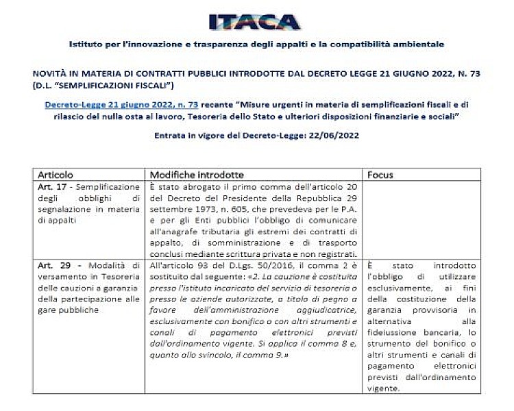 caro-materiali-itaca-documento