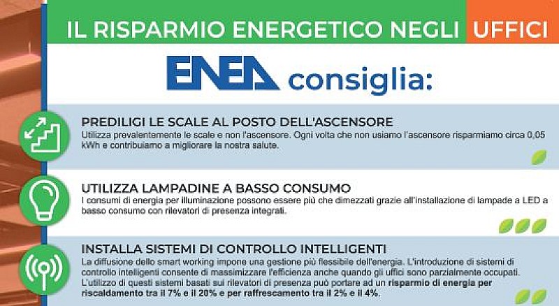 a-enea-decalogo-uffici-risparmio-energetico